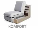 Trend-Sitzkonzept Komfort