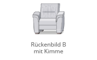 Rückenbild mit Kimme