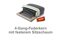 4-Gang-Federkern - fester FK-Sitz