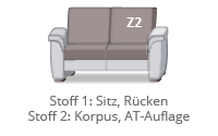 Zuschnittvariante Stoff1: Sitz, Rücken - Stoff 2: Korpus, AT-Auflage