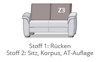 Zuschnittvariante Stoff1: Rücken, Stoff 2: Sitz, Korpus, AT-Auflage